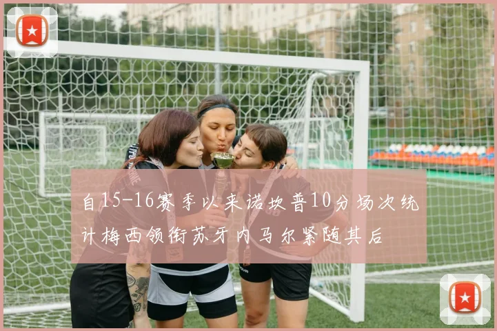 自15-16赛季以来诺坎普10分场次统计梅西领衔苏牙内马尔紧随其后