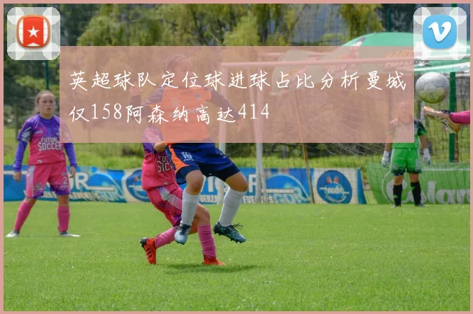 英超球队定位球进球占比分析曼城仅158阿森纳高达414