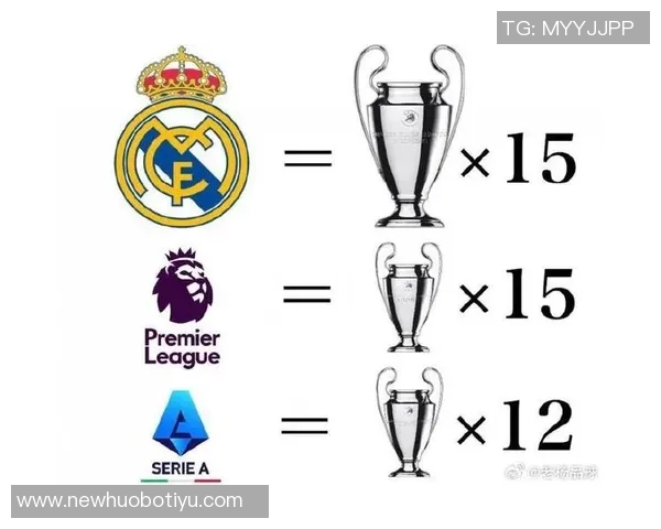 五大联赛争冠形势分析:英超领先优势明显意甲竞争激烈西甲德甲法甲差距各异 五大联赛争冠形势分析:英超领先优势明显意甲竞争激烈西甲德甲法甲差距各异